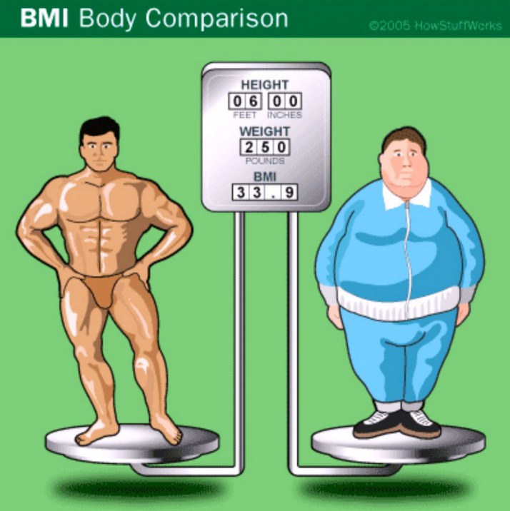 consulenza-nutrizionale-sportiva-alimentazione -sana-massa-magra-grassa